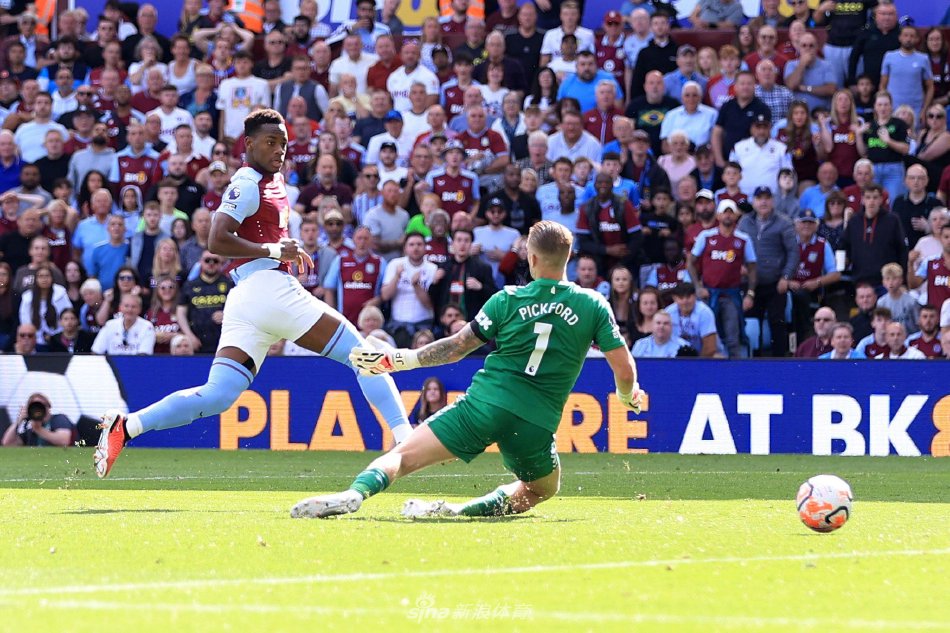 塑造完美核 塑造完美核